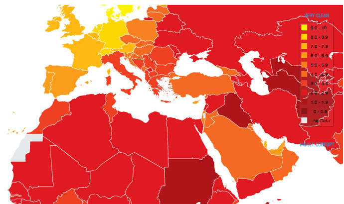 Corruption 2011
