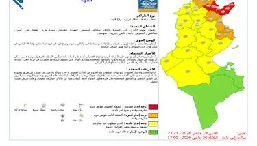 ����� ������ ������: ���� ����� ����� ������ ���� ����� ������ �� ���� ������ �����