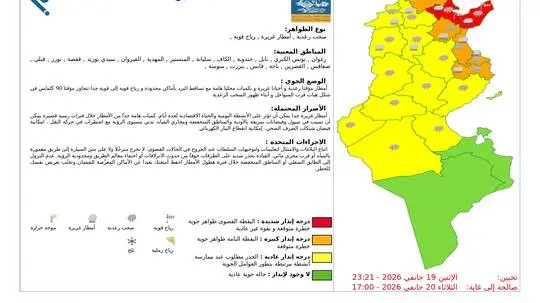 ����� ������ ������: ���� ����� ����� ������ ���� ����� ������ �� ���� ������ �����