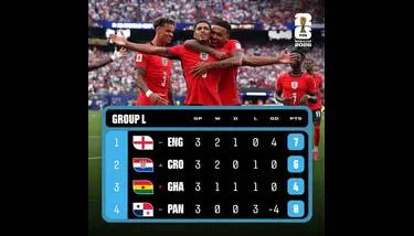 ��� ������ 2026: ������� ����� �������� �������� ����� ��� ��� ��� ���32