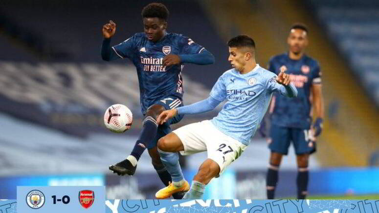 @ManCity/twitter