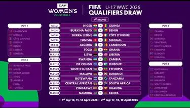 ������ ��� ������ ���� ����� ������� ��� �� 17 ��� 2026: ���� ����� �������� �� ����� �����