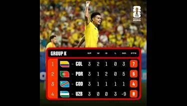  ��� ������ 2026: �������� ��������� �������� ����� �������� ����������� �������� ��� ����� ������