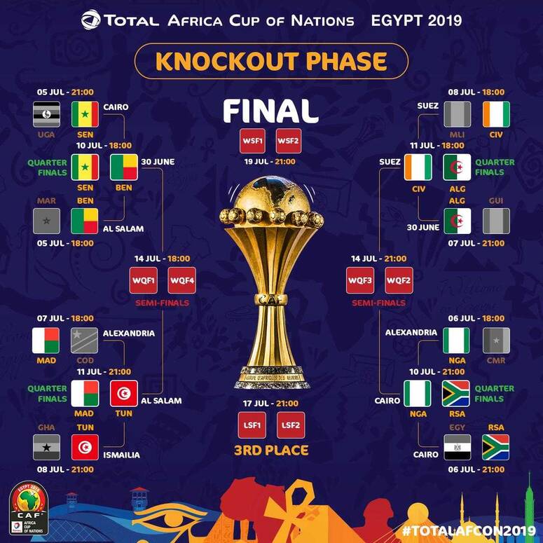 جدول مباريات الاتحاد الدور الثاني