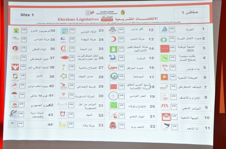 شبح الهاشمي الحامدي يلاحق النهضة والنداء في قرعة الايزي الخاصة بورقة الانتخاب