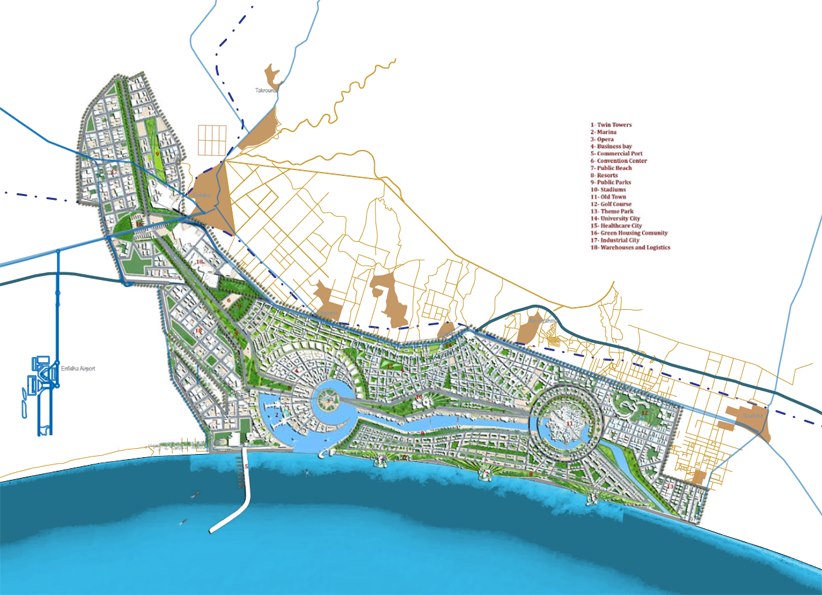 Tunisia Economic City