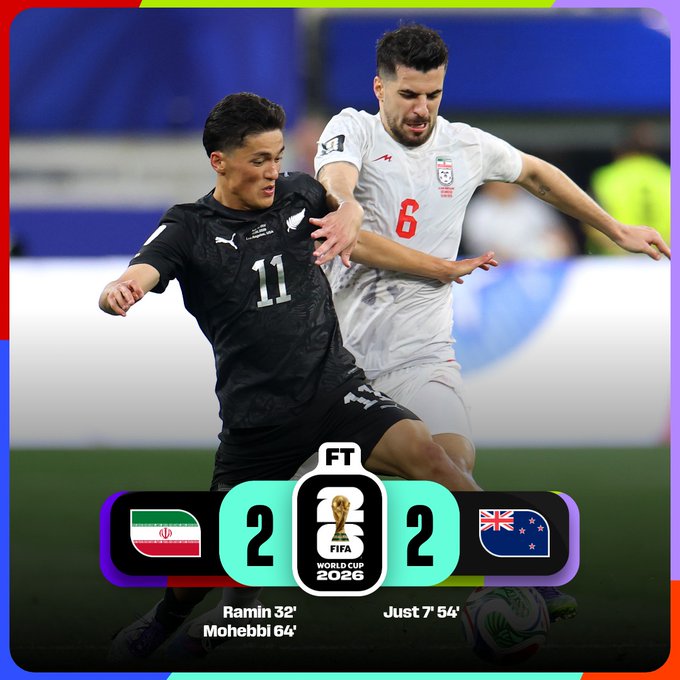 كأس العالم 2026: إيران ونيوزيلندا تقتسمان النقاط في مباراة مثيرة بالمجموعة السابعة