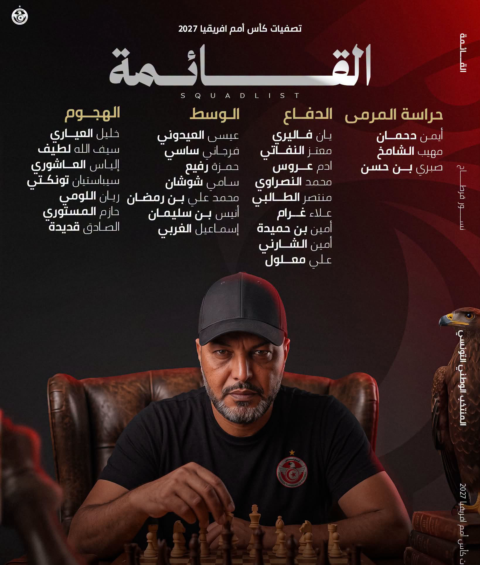 تصفيات «كان 2027».. معين الشعباني يكشف قائمة المنتخب التونسي لمواجهتي أوغندا وبوتسوانا