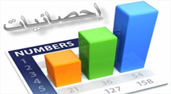 Tunisie: Un taux de chômage de 18,9% (4ème trimestre 2011)