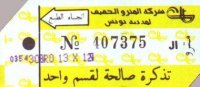 توتس :10 م د خسائر نقل تونس من الترسكية خلال 6 أشهر