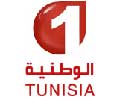 إكتفاء