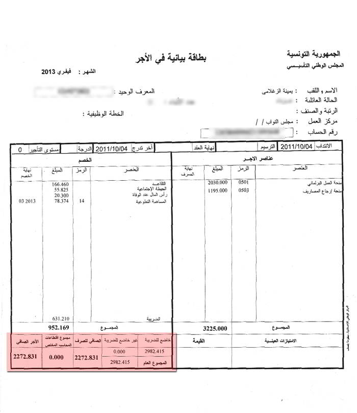 يمينة الزغلامي تتحدى المنجي الرحوي وتنشر بيانات راتبها بالمجلس التأسيسي