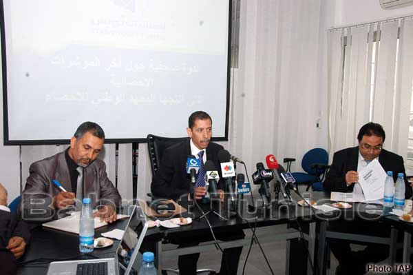 Tunisie: Evolution de 2,7% du PIB au cours du premier trimestre 2013 (INS)