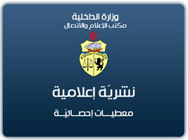 تونس 17 حالة انتحار خلال شهر نوفمبر
