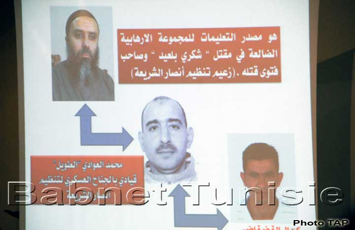 لطفى بن جدو : السلفيون أبناء تونس و لهم الحق في الاختلاف وليسوا كلهم تابعين لأنصار الشريعة
