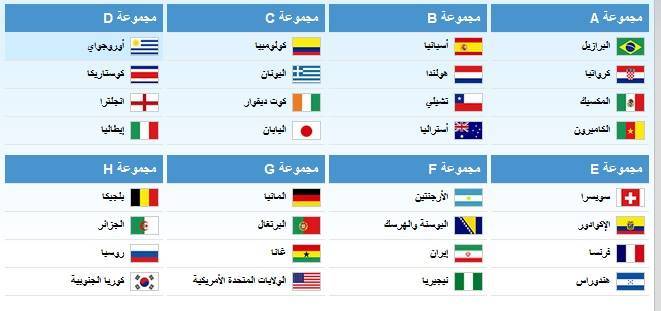 قرعة