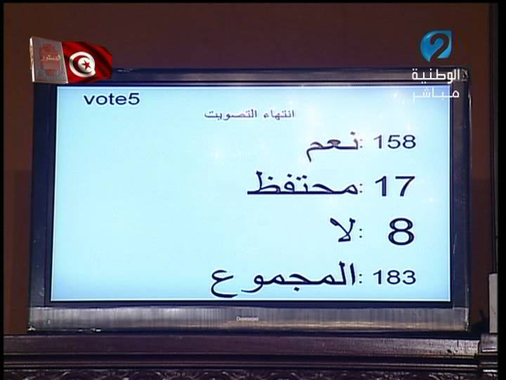 التأسيسي ينهى المصادقة على باب السلطة القضائية بعد إضافة فصل ينص على أن المحاماة مهنة حرّة